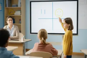 Monitor interattivi in aula: Come favoriscono la partecipazione anche dei bambini più introversi