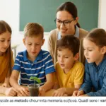 Laboratorio esperienziale alla scuola primaria: il formato che riduce i tempi morti